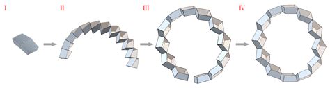 Deployable Structures Based on Non-Flat-Foldable and Non-Developable ...