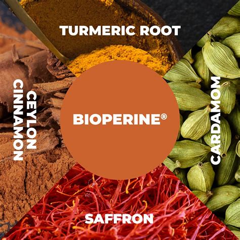 Turmeric Curcumin, Saffron, True Ceylon Cinnamon, Cardamom Supplement ...