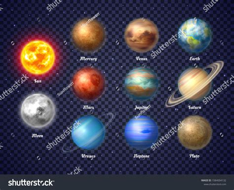 Solar System Colors Nine Planets
