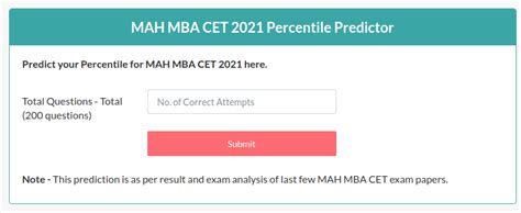 Predict Your Percentile for MAH MBA CET 2021 | CollegeDekho