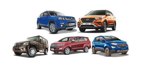 Automobile Industry Sales analysis News Updates Reports Sales Analysis ...