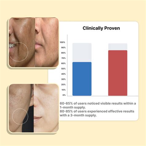 Roopayur Vitamin C and E Serum