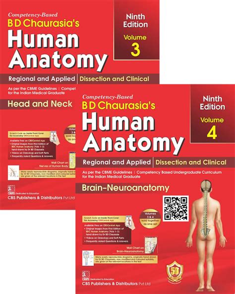 Medical Anatomy – jainbookmart