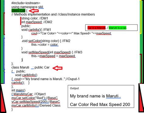 OOP- Basic Theory -Unit4a