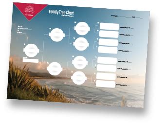 Image result for App GUI.Box