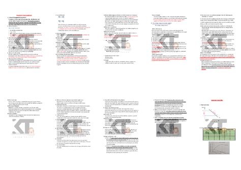 1st Sem Economics BBA Note converted - Important 2 mark questions 1 ...