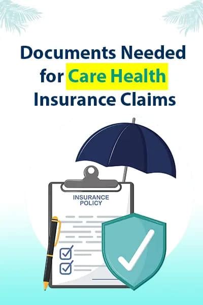 Care Health Insurance Claim Settlement Ratio