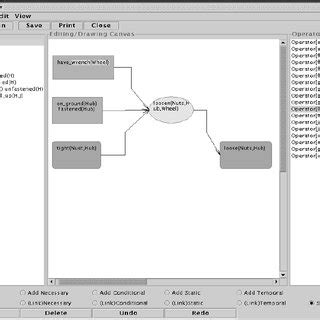 Operator Editor 的图像结果