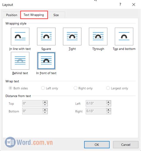 Image result for Net Core Entity Framework Example