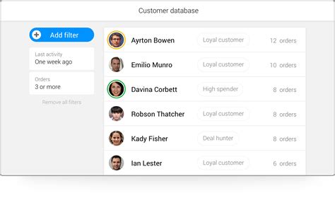 Customer Database Definition 的图像结果