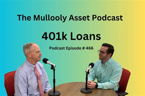 401k Loan - Podcast Episode 466 | Mullooly Asset Management