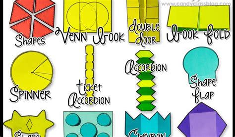 Image result for Math Interactive Notebook Template