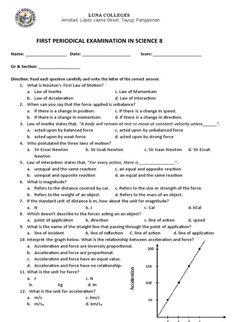 Example of Science Practical Exam 的图像结果