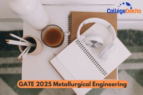 GATE 2025 Metallurgical Engineering: Exam Date (Feb 1), Syllabus ...