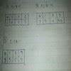use a single graph paper and draw graph of the following equations. 2y ...