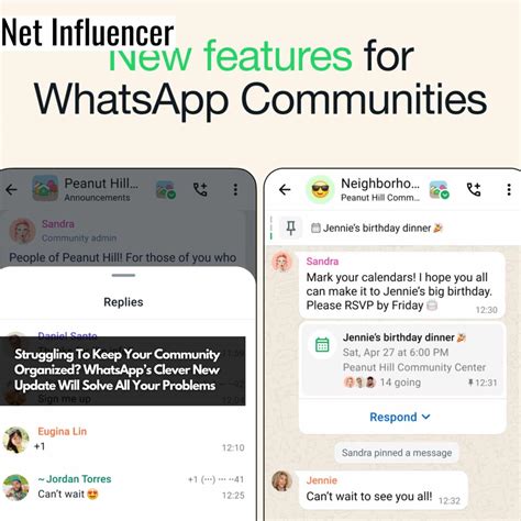 Struggling To Keep Your Community Organized? WhatsApp’s Clever New Update Will Solve All Your ...
