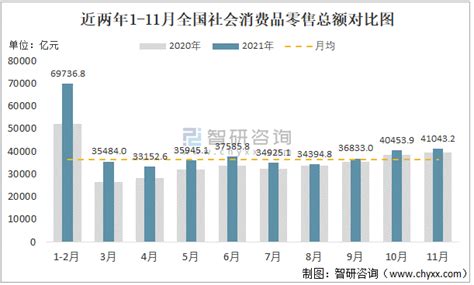 图19：2018年全国居民人均消费支出及其构成_新华社