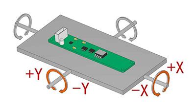 Inclinometer Sensor 的图像结果