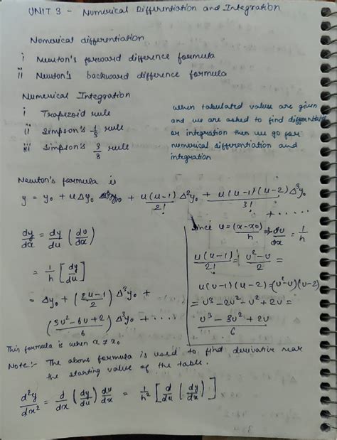 Image result for Maths Unit 3 Part 3 Solutions