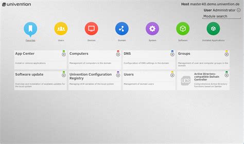 Image result for UCS Manager