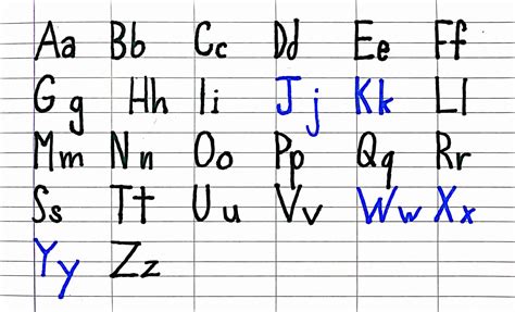 ITALIAN ALPHABET – A Helpful Guide for Your Trip to Italy - Mom In Italy