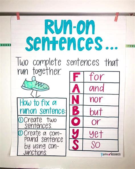 We love writing anchor charts! Do you teach FANBOYS to help students ...