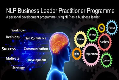 Business Consultant in Kolhapur | Nihal Attar Business Success Mantra