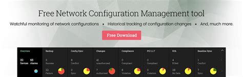 Wireless Network Configuration Tool 的图像结果