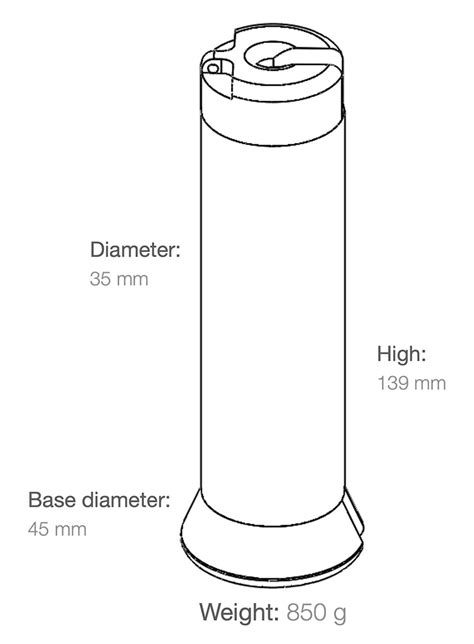 Aquatic Biotechnology 的图像结果