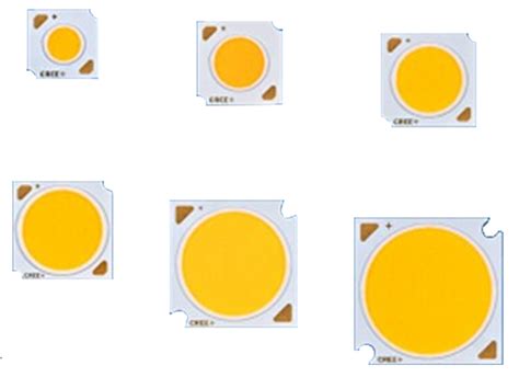 XLamp® CMB Family COB LEDs - Cree LED | Mouser