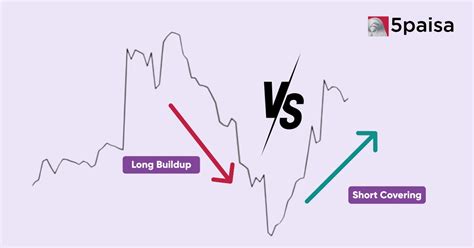 Top Multibagger Stocks to Watch Out for in 2025 | 5paisa