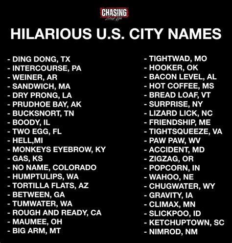 Funny City Names