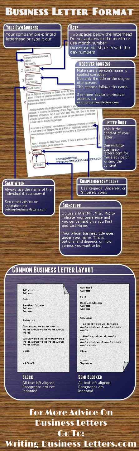 Business Letter Format Examples 的图像结果