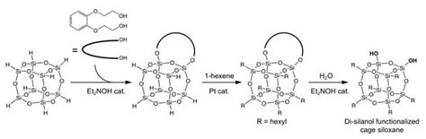 Alkoxy- and Silanol-Functionalized Cage-Type Oligosiloxanes as ...
