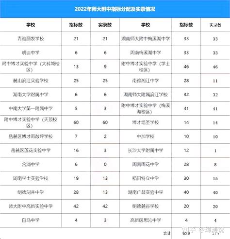 济南高中私立高中学校一学期大概多少钱？_学费_孩子_教育