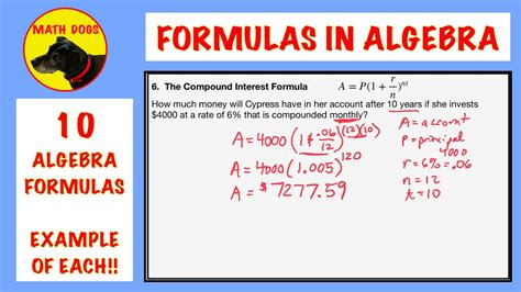 Algebra 1 Formulas 的图像结果