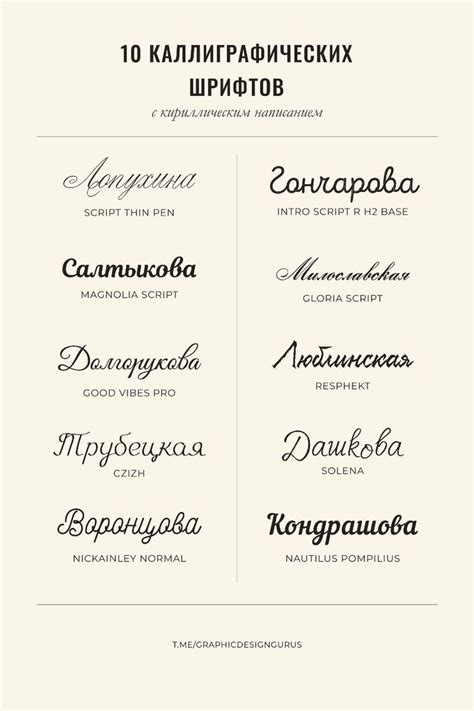 Каллиграфические шрифты. Кириллица и латиница.🔥 в 2025 г | Шрифтовой ...