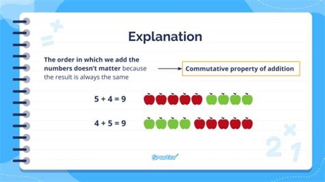 Image result for What Is Commutative Property Multiplication