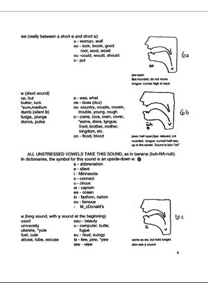 Basicenglishgrammarbook 2 - Learning Basic Grammar Book 2 with ...