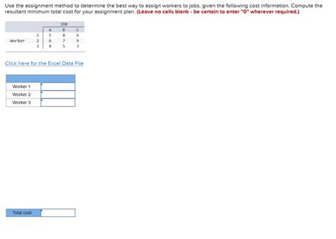 Example of Assignment Method 的图像结果