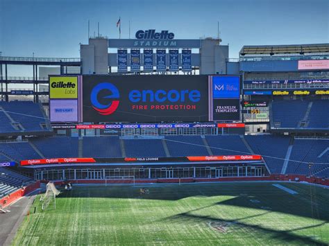 Image result for BDA Testing Requirements