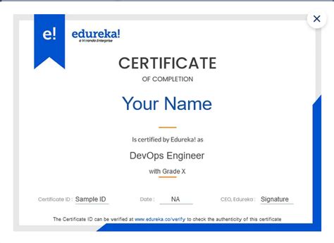 Image result for Edureka Full-Stack Developer