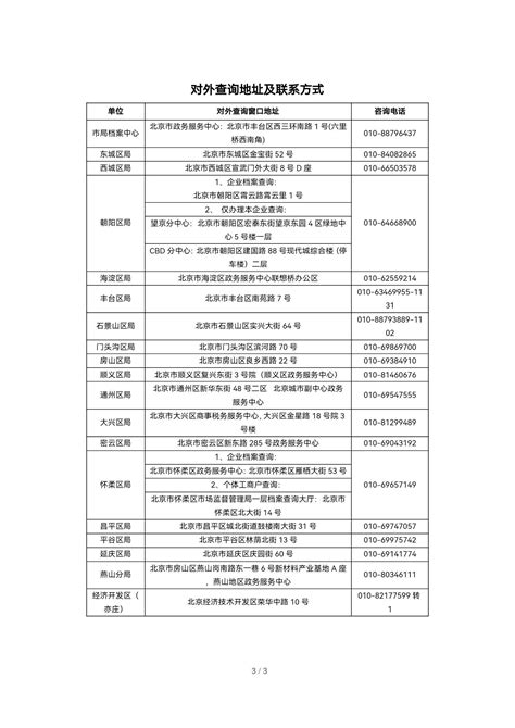 方便！青岛市本级不动产登记信息实现网上查询_系统