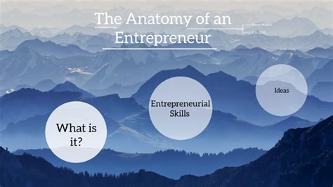 Anatomy of an Entrepreneur 的图像结果