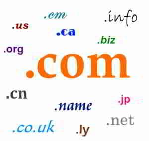 网络营销推广的外星人博客: 如何选择合适的域名？网站建设域名注册建议&原则