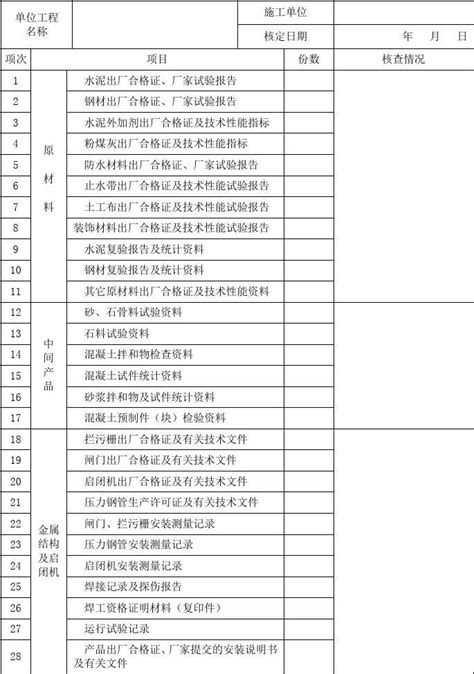 2021年12月份出厂及管网水质检测报表 - 生活饮用水 - 汉中市人民政府