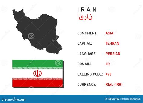Iranian Symbols. Main Information for Travelers. Map, Flag, Capital and ...