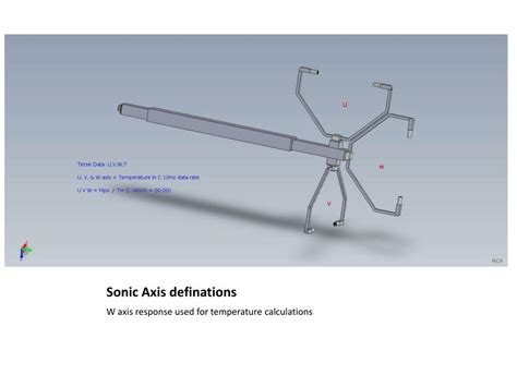 Image result for ATI Vision Calibration Filter File