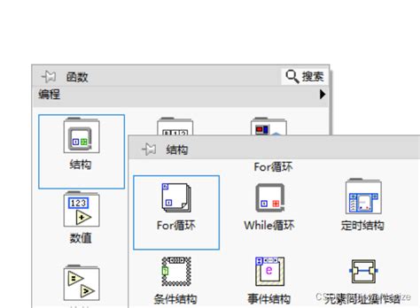 Tables LabVIEW 的图像结果