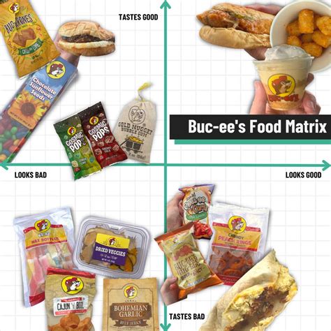 56 Texas Buc-ee's food items, ranked from worst to best